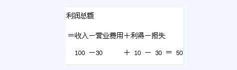 滚动鼠标轮调整图片大小,点击链接查看原图